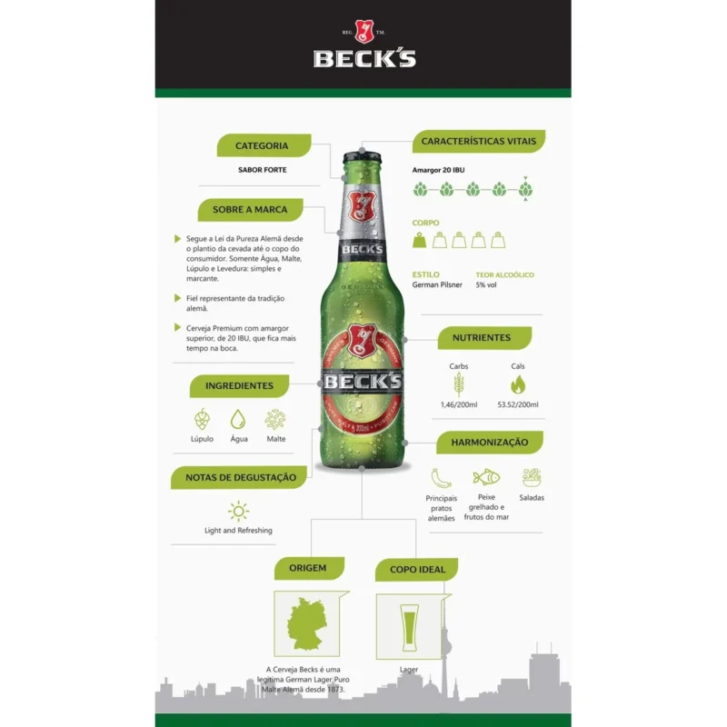 Cerveja Becks Puro Malte 330ml Long - Image 5