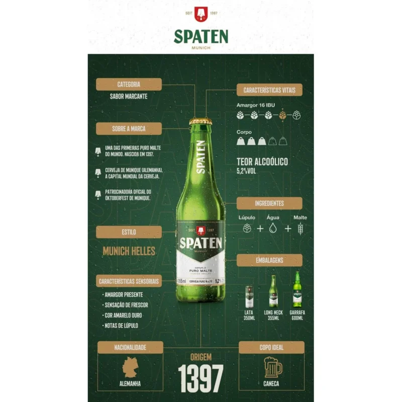 Cerveja SPATEN Puro Malte Long Neck 355ml - Imagem 2